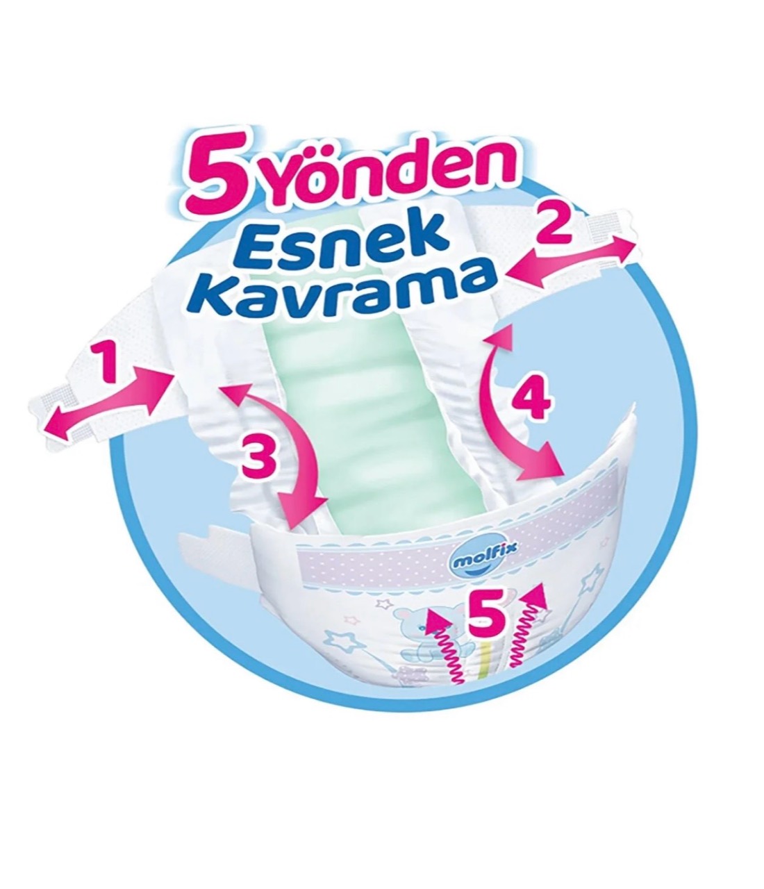 Molfix 6 Numara Mega Paket Bebek Bezi 80 Adet (72+8) — 2. görsel